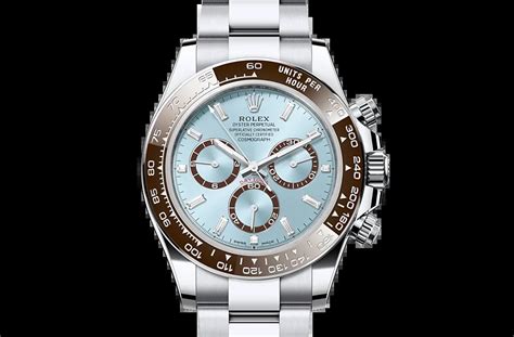 kruk rolex daytona|rolex w kruku.